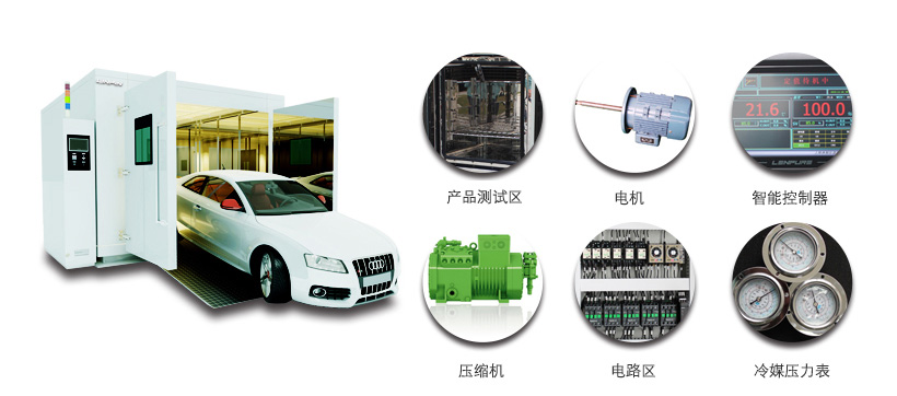 紫外老化試驗箱產品特點